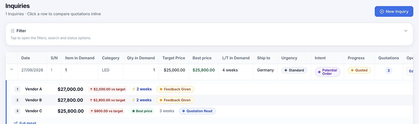 Enquiry list with live status and inline quotation comparison inside the Online Inquiry System